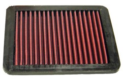 K&N Panel filter (cartridge) 33-2794_0