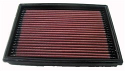 Sports air filter (panel) 33-2813 206/170/29mm fits CITROEN; PEUGEOT_0