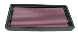 Sports air filter (panel) 33-2819 264/143/27mm fits FORD FOCUS I, TOURNEO CONNECT, TRANSIT CONNECT