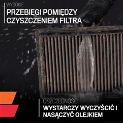 Sportowy filtr powietrza (panelowy) 33-2819 264/143/27mm pasuje do FORD FOCUS I, TOURNEO CONNECT, TRANSIT CONNECT_4