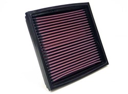Sports air filter (panel) 33-2821 205/181/81mm