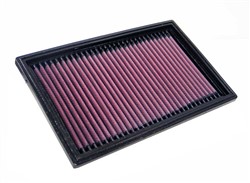 Sportski zračni filtar Panel filter (uložak) MAZDA 323 F VI, 323 S VI; SUZUKI SWIFT III