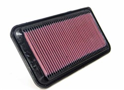 K&N Panel filter (cartridge) 33-2835