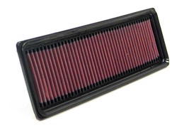 Sports air filter (panel) 33-2847 318/113/29mm fits CITROEN; PEUGEOT; SUZUKI