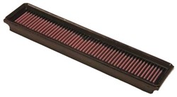 Sports air filter (panel) 33-2864 373/83/30mm