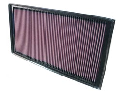 Sports air filter (panel) 33-2912 414/225/29mm fits MERCEDES; AUDI