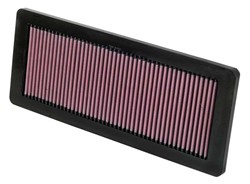 Sports air filter (panel) 33-2936 362/146/22mm fits DS; CITROEN; MINI; OPEL; PEUGEOT