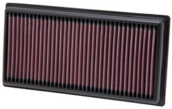 Sports air filter (panel) 33-2981 271/138/27mm fits ALFA ROMEO; FIAT; LANCIA
