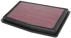 Sports air filter (panel) 33-5109 246/198/25mm fits HYUNDAI; KIA