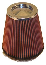 Sportowy filtr powietrza K&N RF-1041