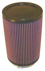 Air filters K&N RU-3220