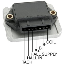Switch Unit, ignition system IG-H005H