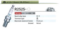 Свічка запалювання NGK R2525-10             5281