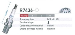 Spark plug R7436-8 4898