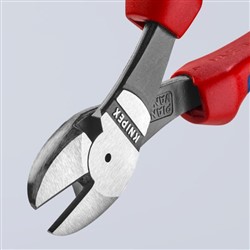 Pliers cutting straight_2