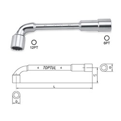 Wrenches socket double-ended, pass-through, pipe_3