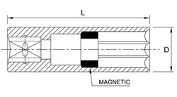 Specialistic socket socket Hexagonal magnetic_2