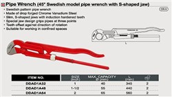 Wrenches adjustable bent, hydraulic