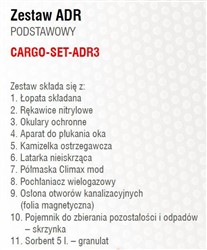 CARGOPARTS ADR kit CARGO-SET-ADR3_2