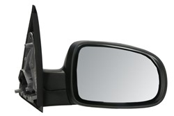 Išorinis veidrodis BLIC 5402-04-1121233P