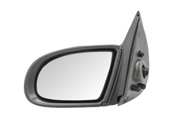 Išorinis veidrodis BLIC 5402-04-1125220P