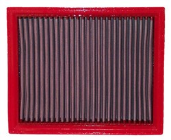 BMC Panel filter (cartridge) FB116/05_1