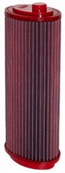 BMC Panel filter (cartridge) FB230/16
