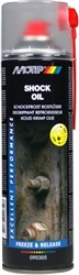 Rust remover / penetrating fluid MOTIP 090305
