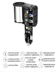 Ładowarka samochodowa USB/USB-C 2,5/3/3,1A_2