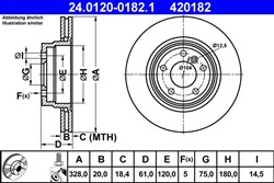 Bremžu diski ATE 24.0120-0182.1