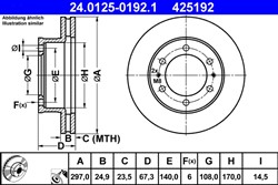Bremžu disks ATE 24.0125-0192.1 (pārdošanas vienība - 1 gab.)_2