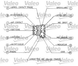 Przełącznik zespolony kolumny kierowniczej VAL251162_1