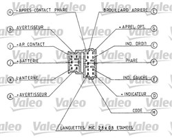 Przełącznik zespolony kolumny kierowniczej VAL251271_3