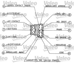 Przełącznik zespolony kolumny kierowniczej VAL251280_3