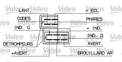 Przełącznik zespolony kolumny kierowniczej VAL251298_3