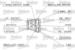 Przełącznik zespolony kolumny kierowniczej VAL251304_3
