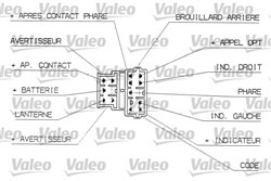 Przełącznik zespolony kolumny kierowniczej VAL251308_2