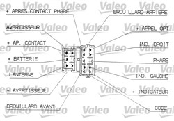 Przełącznik zespolony kolumny kierowniczej VAL251309_3