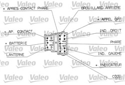 Przełącznik zespolony kolumny kierowniczej VAL251310_3