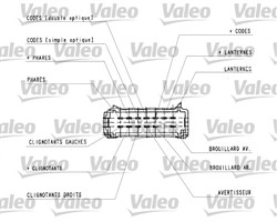 Przełącznik zespolony kolumny kierowniczej VAL251437_3
