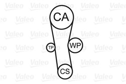 Water Pump & Timing Belt Kit VAL614509_1