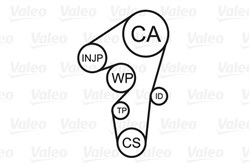 Water Pump & Timing Belt Kit VAL614522_1