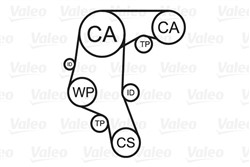 Water Pump & Timing Belt Kit VAL614584_1