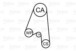Water Pump & Timing Belt Kit VAL614595_1