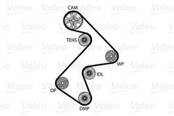 Water Pump & Timing Belt Kit VAL614621_1