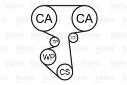 Water Pump & Timing Belt Kit VAL614652_1