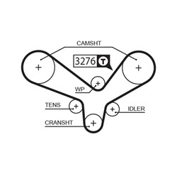 Timing belt GAT5344XS_1
