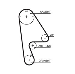 Timing belt GAT1410RM