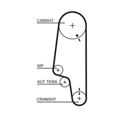Water Pump & Timing Belt Kit GATKP15427XS-1_3