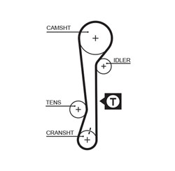 Timing belt GAT1479RM